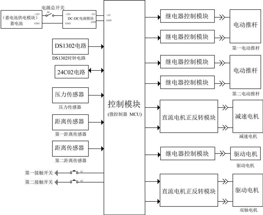 一种智能交通车辆救援装置