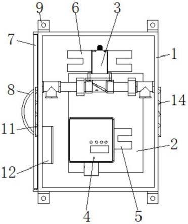 一种具有防护功能的电磁阀报警箱的制作方法