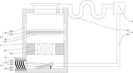 用于腊肠加工的真空叶片直灌机的制作方法