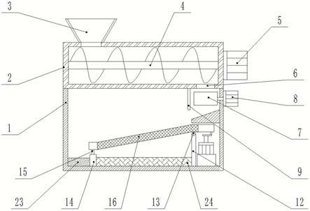 一种建筑用沙粒快速筛选装置的制作方法