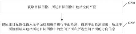 一种图像处理方法、装置、电子设备及存储介质与流程