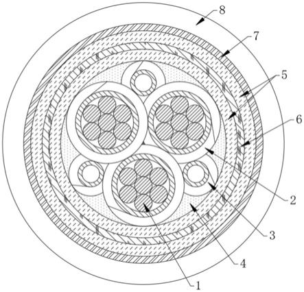 超柔型防火电缆的制作方法