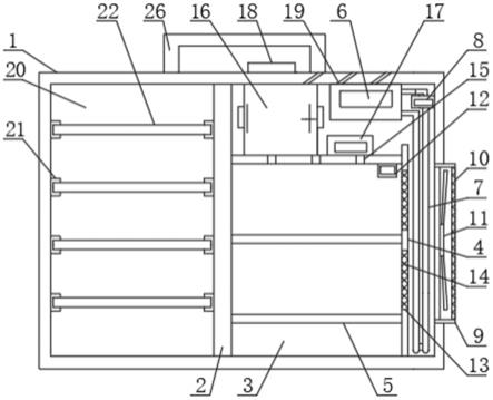 一种畜牧兽医用医疗箱的制作方法