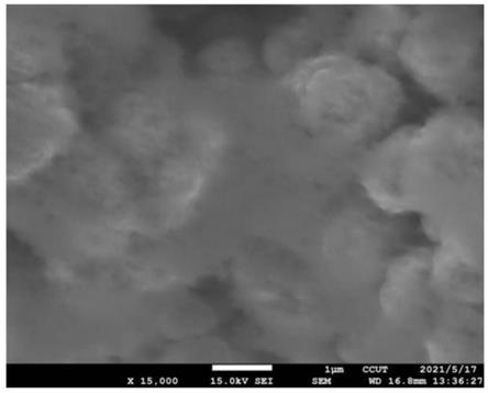 一种镍黑-石墨烯复合光热转换膜及其制备方法与流程