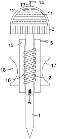 一种脊柱外科用椎弓根开路器的制作方法
