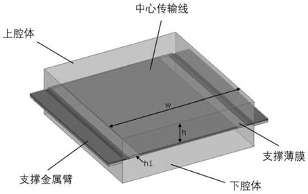 基于薄膜工艺的薄膜准带状线传输结构及其制备方法