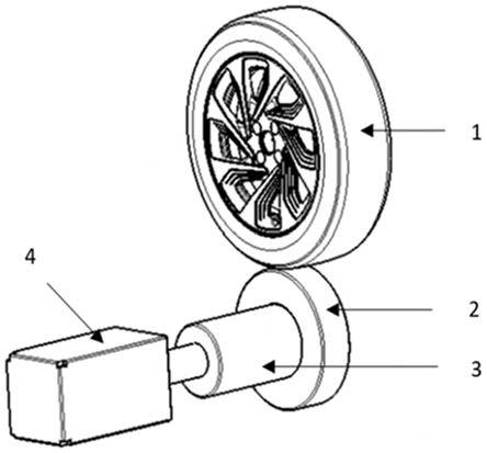 一种车轮拖滞力矩的测量系统与测量方法与流程
