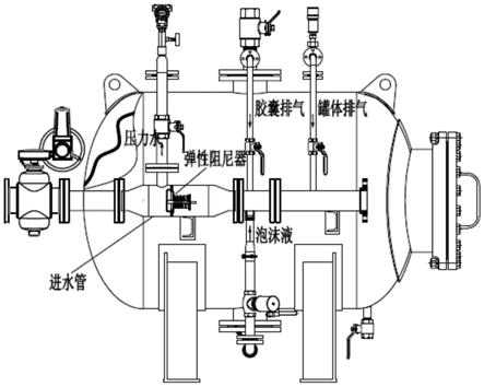 一种用于压力式泡沫比例混合装置的弹性阻尼器的制作方法