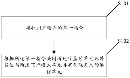 一种保持蓝牙连接的方法及装置与流程