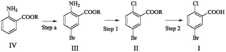 作为降糖药合成原料的5-溴-2-氯-苯甲酸的制备方法与流程