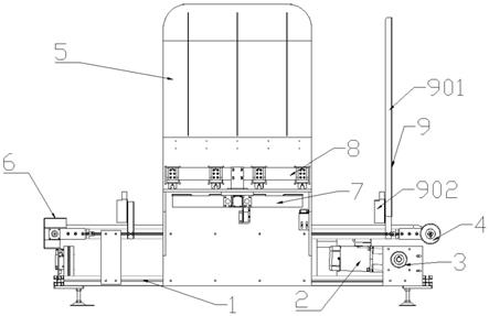 角纸包装机自动送料调节收放系统的制作方法