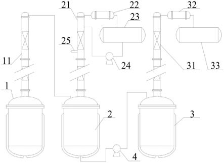 精馏气液分离装置的制作方法