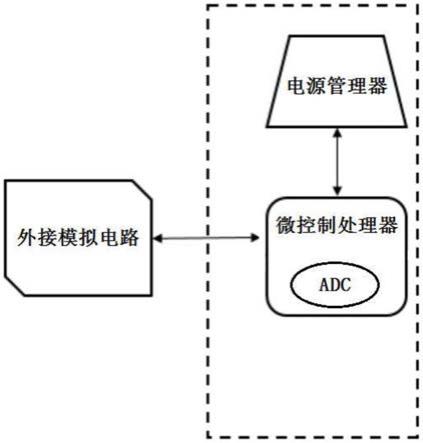 一种电流环电压波动调制的数据传输装置的制作方法