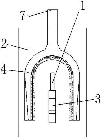 一体式肩关节镜手术单的制作方法