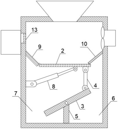 一种钻井岩屑分类筛分装置的制作方法