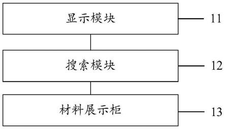 邮轮内装材料智能交互装置的制作方法