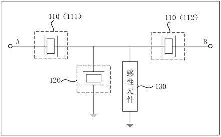 陷波滤波器与多频陷波滤波器的制作方法