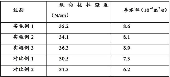 一种排水格栅及其制造方法与流程