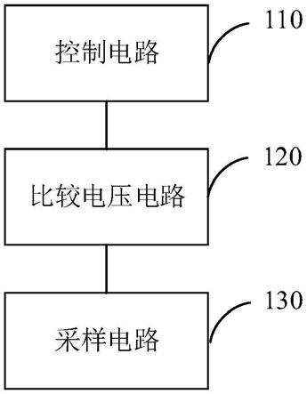 脉冲数字电流采样电路的制作方法