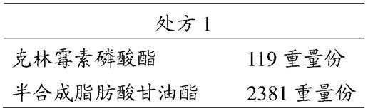 一种克林霉素磷酸酯栓剂及其制备方法与流程