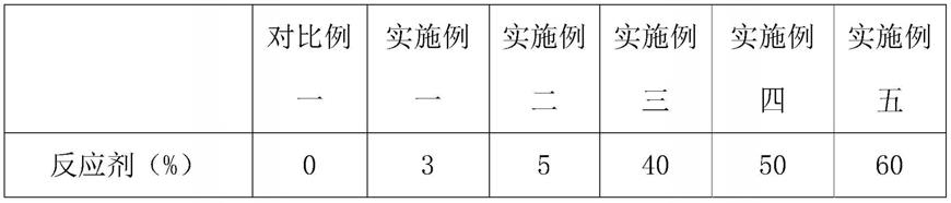 发声装置的振膜及其发声装置的制作方法