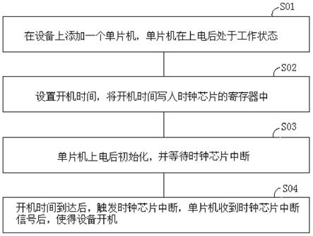 android设备定时开机方法、系统、终端及存储介质与流程