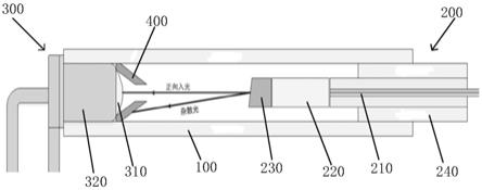 一种分光探测器的制作方法