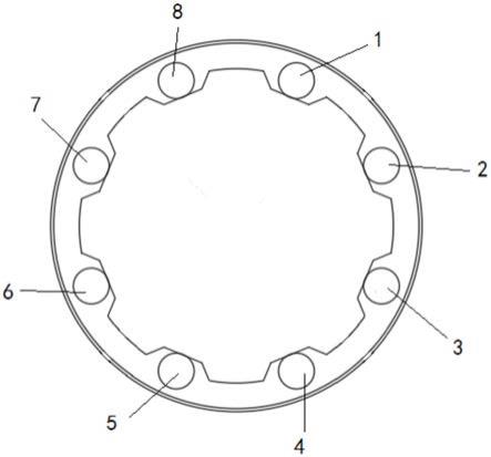 一种顶管机8方向纠偏控制系统的制作方法