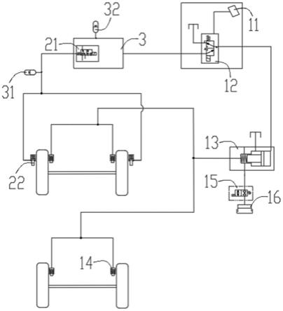 一种叉车液压制动系统的制作方法