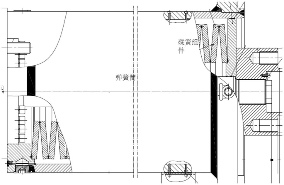 用于汽轮机高压汽门驱动机构碟簧的拆装装置的制作方法