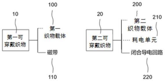 一种分体式无框架可穿戴自供电装置