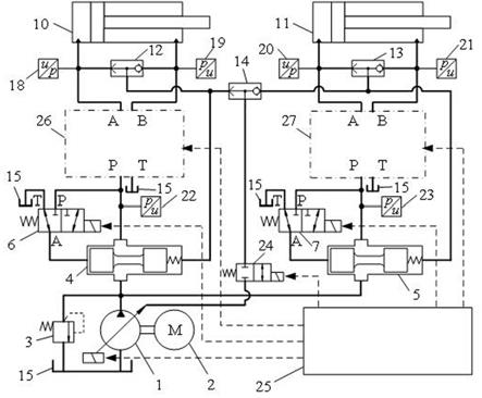 数字机械冗余压力补偿流量控制系统