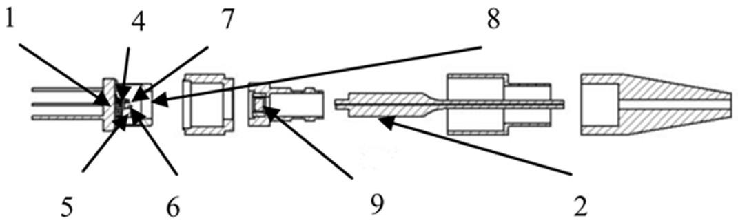 一种带TEC温控的同轴尾纤超辐射发光二极管封装结构的制作方法