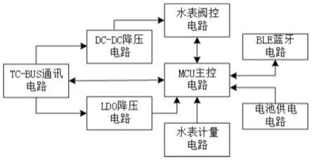 一种TC-BUS电子远传水表电路的制作方法