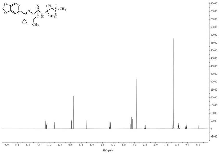 一组肟酯硫代磷酰胺化合物及其制备方法和应用与流程