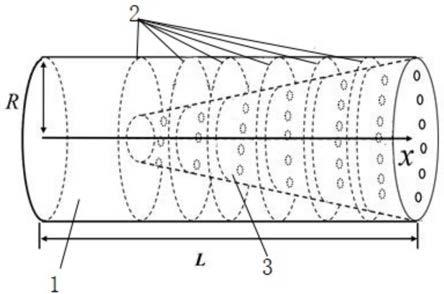 低频超宽带声学黑洞声学材料结构的制作方法