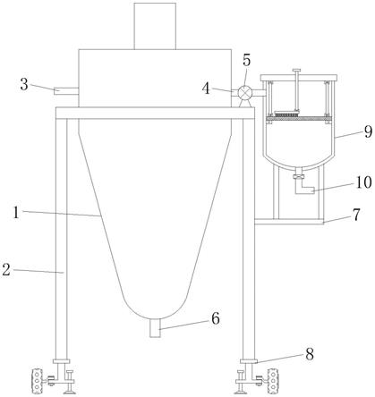 一种生产碳酸丙烯酯的旋液分离装置的制作方法