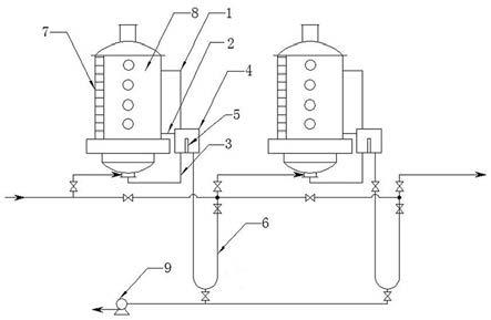 一种具有汽液分离及液位控制装置的多效蒸发系统的制作方法
