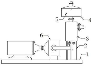 一种配液罐用汽液分离转子泵阀组的制作方法