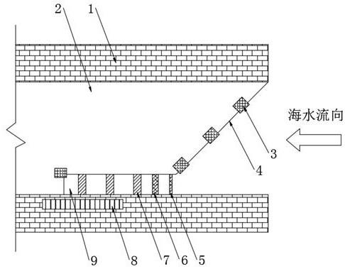 一种核电冷源安全拦截高效清理打捞系统的制作方法