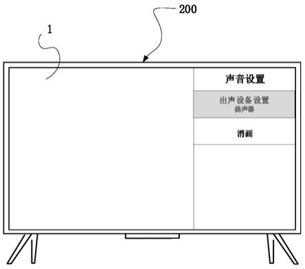 一种显示设备及出声设备的设置方法与流程