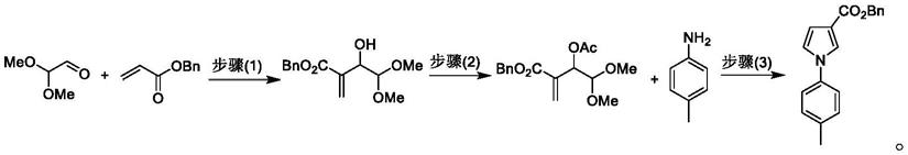 一种制备1-取代-3-羰基吡咯的方法与流程