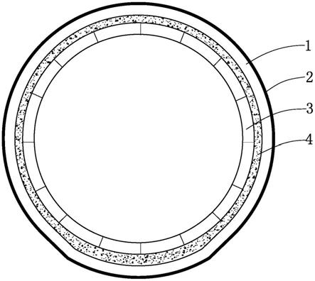 一种成型高瓦斯隧道的封闭结构的制作方法