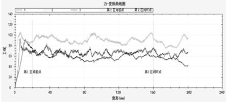 封边带背涂品质评价方法与流程