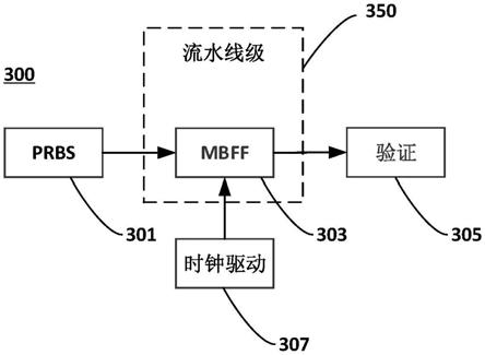 测试电路和包括测试电路的计算系统的制作方法