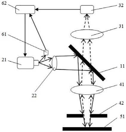 荧光探测器及荧光探测器的光路系统的制作方法