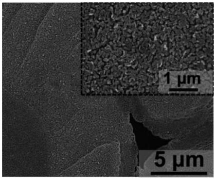 二维钙钛矿薄膜及含其的光电探测器的反溶剂制备方法与流程