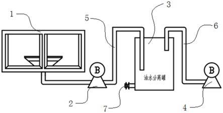 一种水面溢油回收系统的制作方法