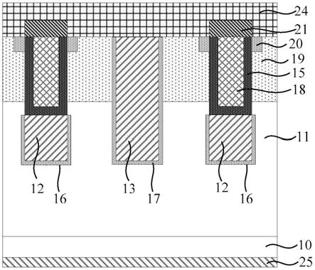 屏蔽栅沟槽场效应晶体管结构的制作方法