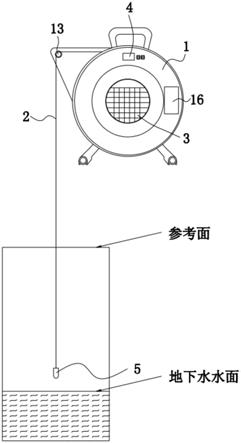 一种智能化便携式地下水水位测量装置的制作方法